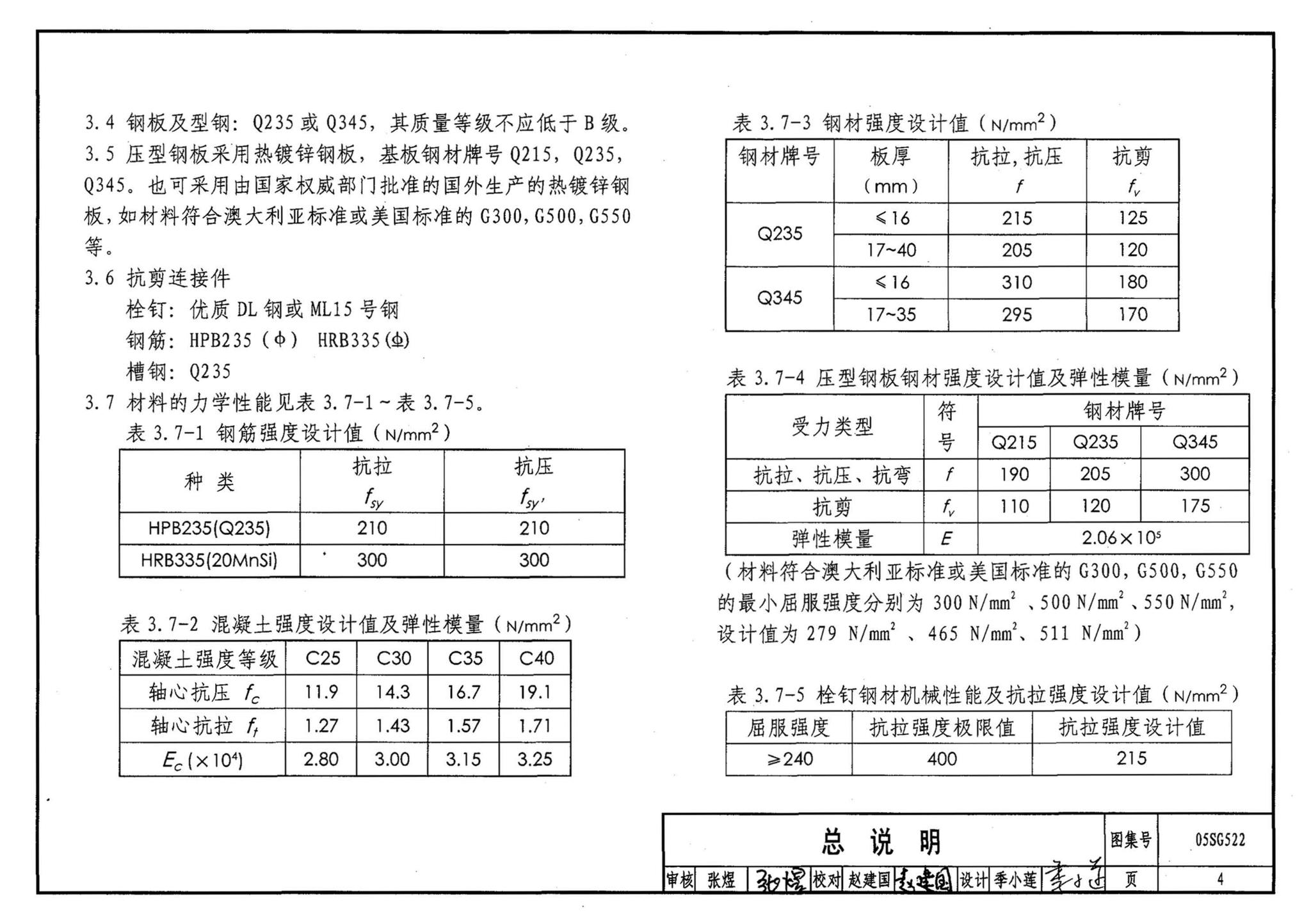 阅读-05sg522:钢与混凝土组合楼(屋)盖结构构造