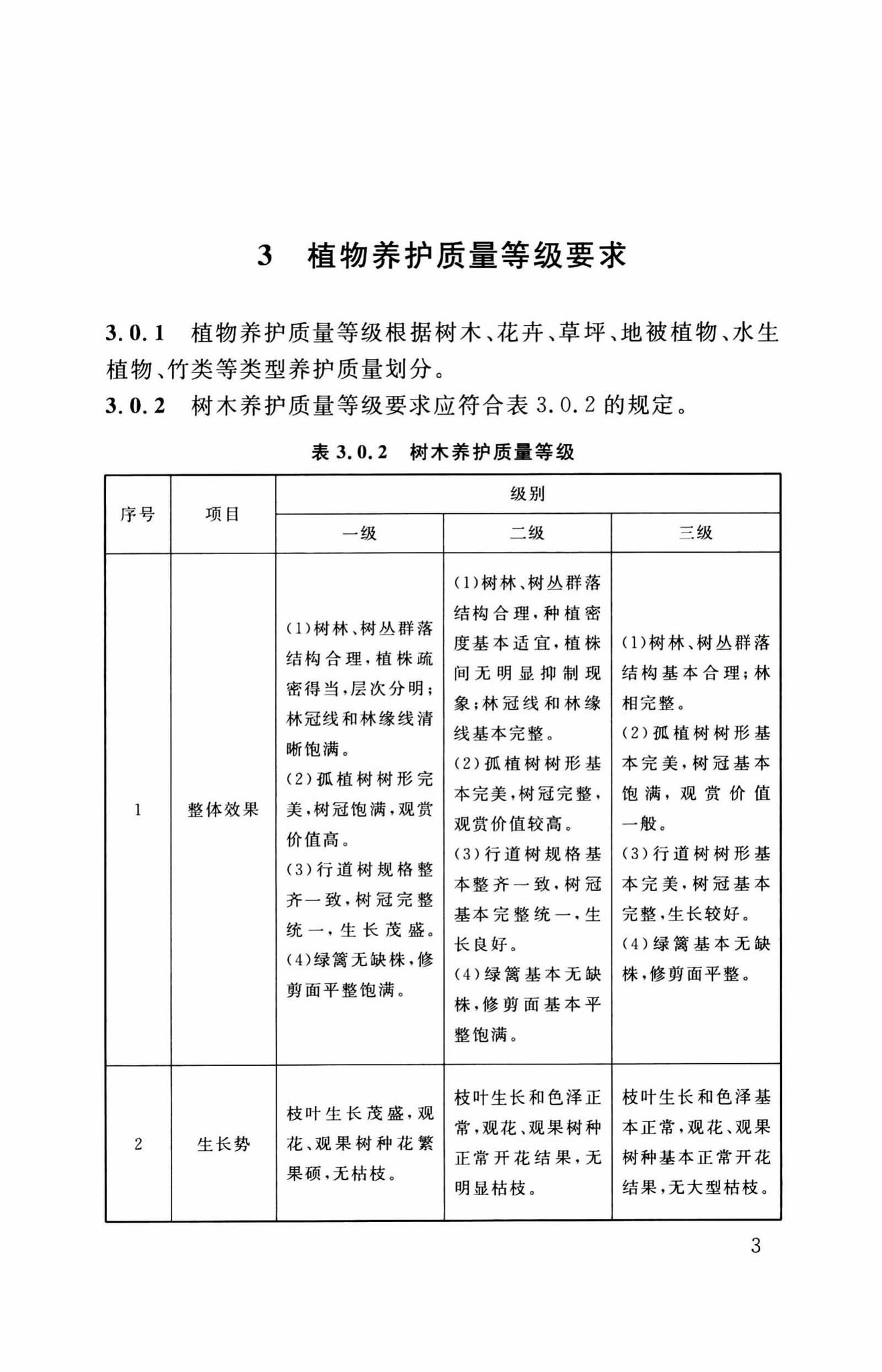 阅读-dbj50/t-098-2019:城市绿化养护质量标准