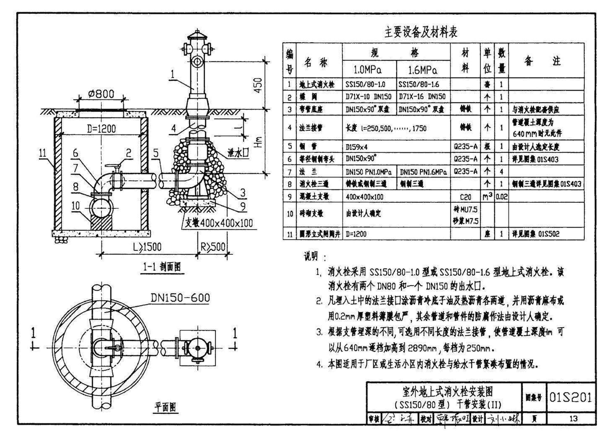 阅读-01s201:室外消火栓安装