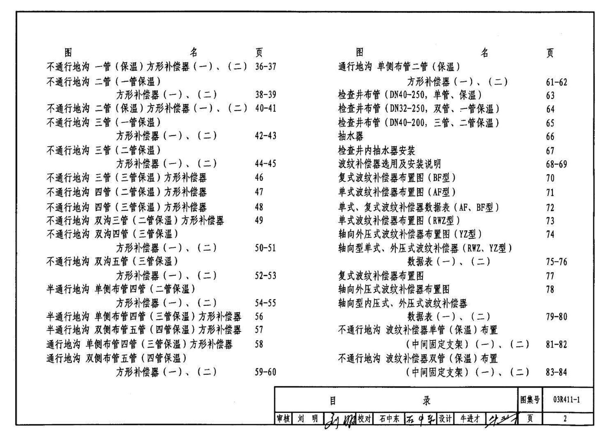 03r411-1:室外热力管道安装