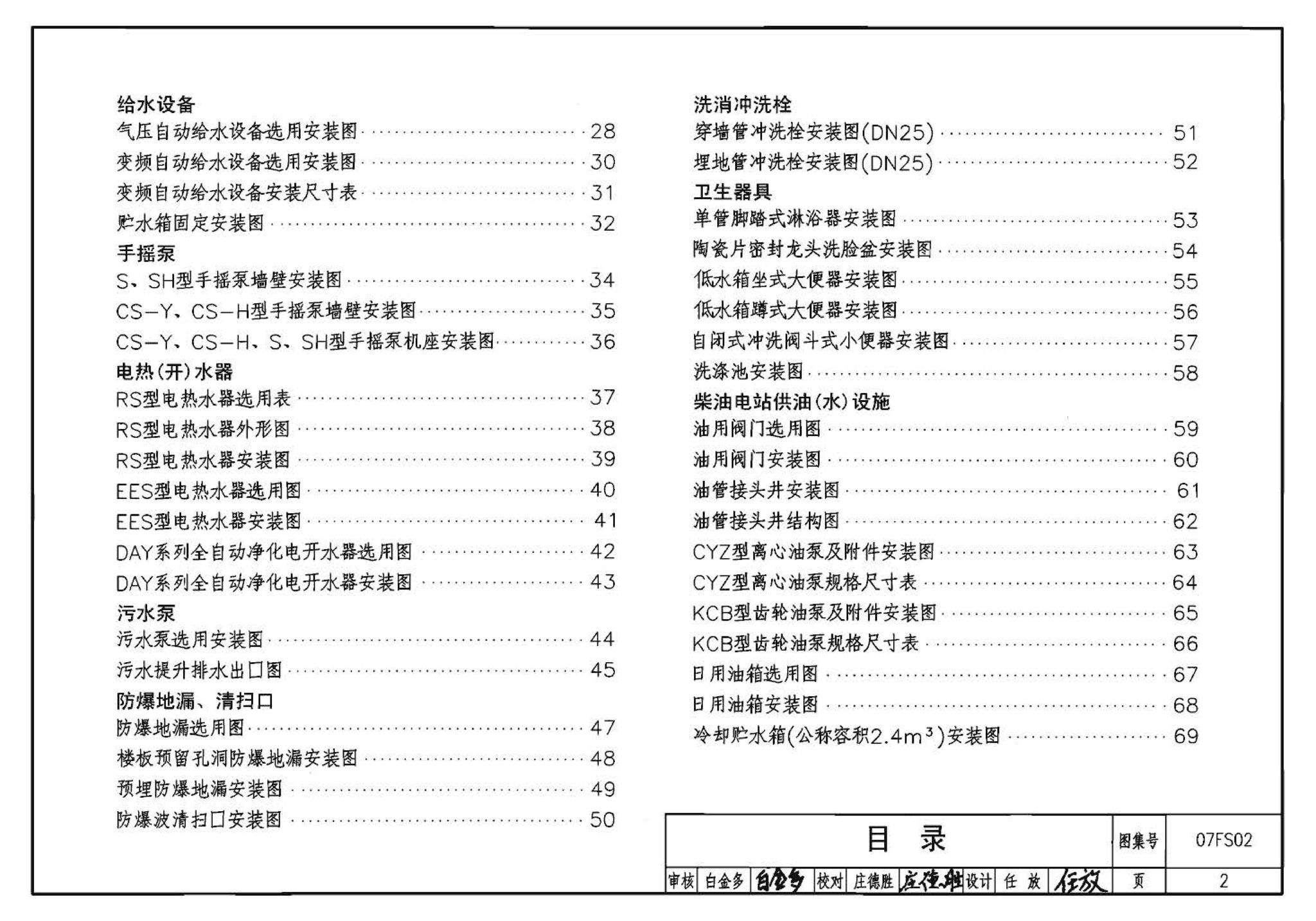 07fs02图集14-15页图片