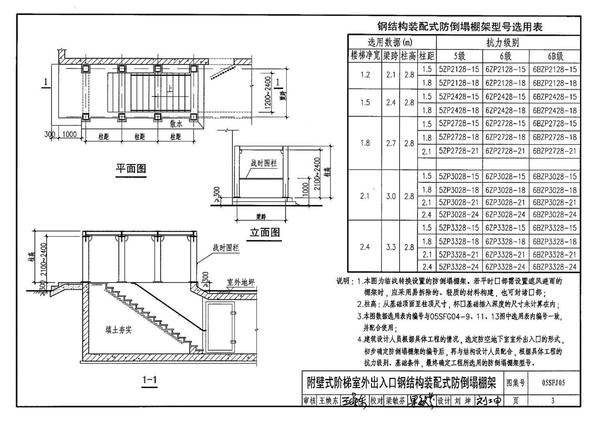 阅读-05sfj05,05sfg04:防空地下室室外出入口部钢结构装配式防倒塌