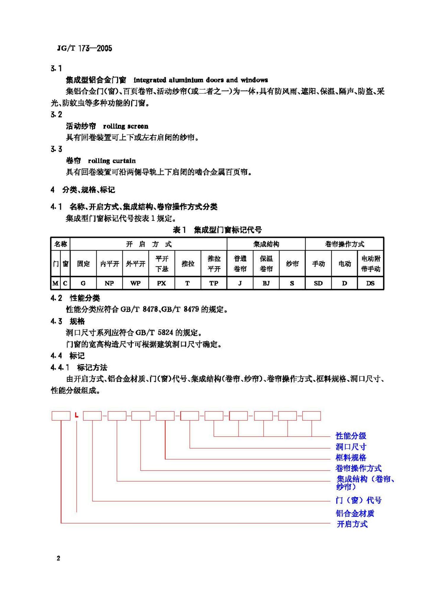 建筑玻璃应用技术规程jgj113推拉铝合金门窗用滑轮3892qb/t铝合金窗