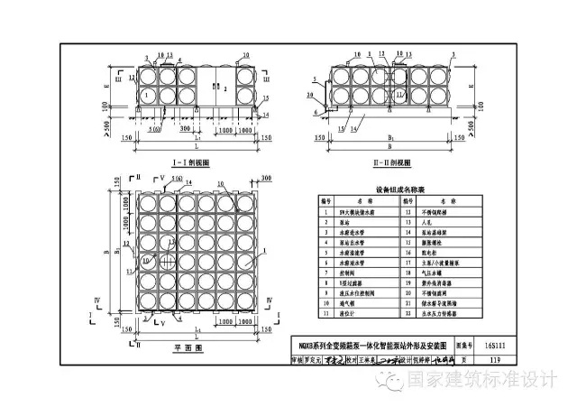 16s111  变频调速供水设备选用与安装>>编制要点