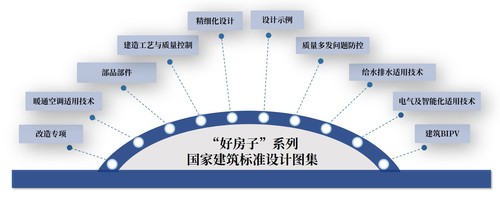 1 1