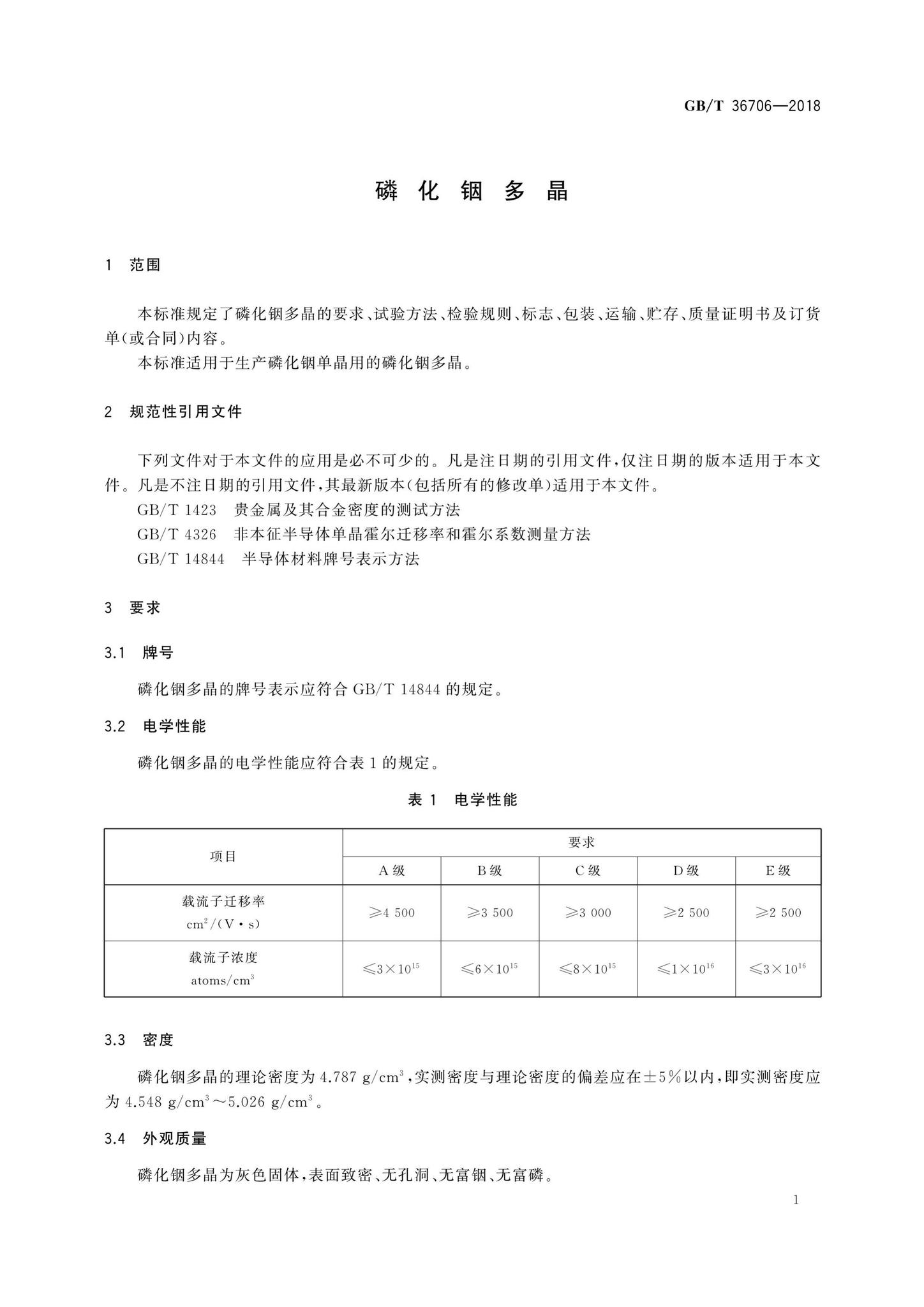 GB T36706 2018 gb-t36706-2018
