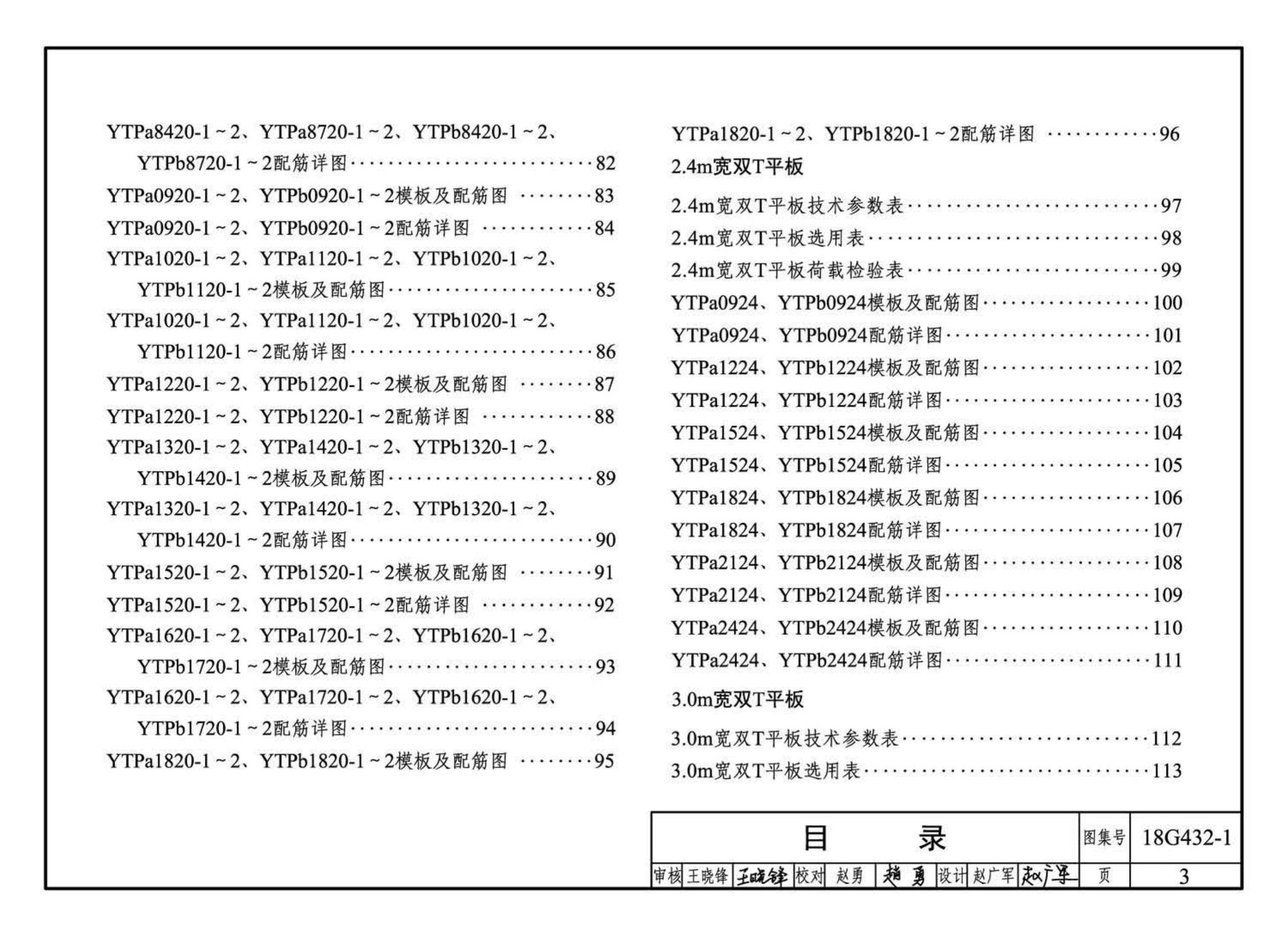 阅读-18G432-1：预应力混凝土双T板（坡板宽度2.4m、3.0m；平板宽度2.0m、2.4m、3.0m）