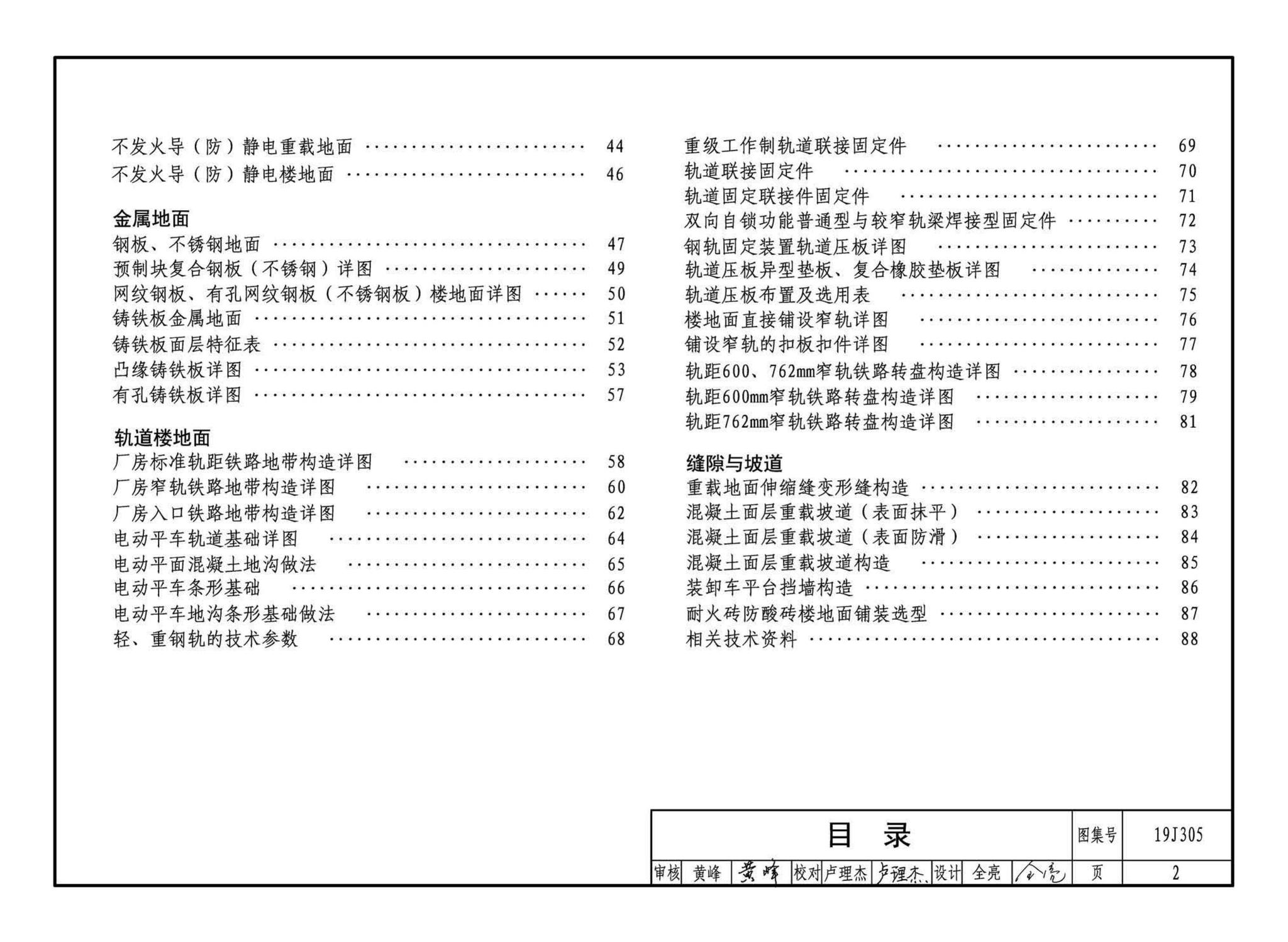 19j305图片