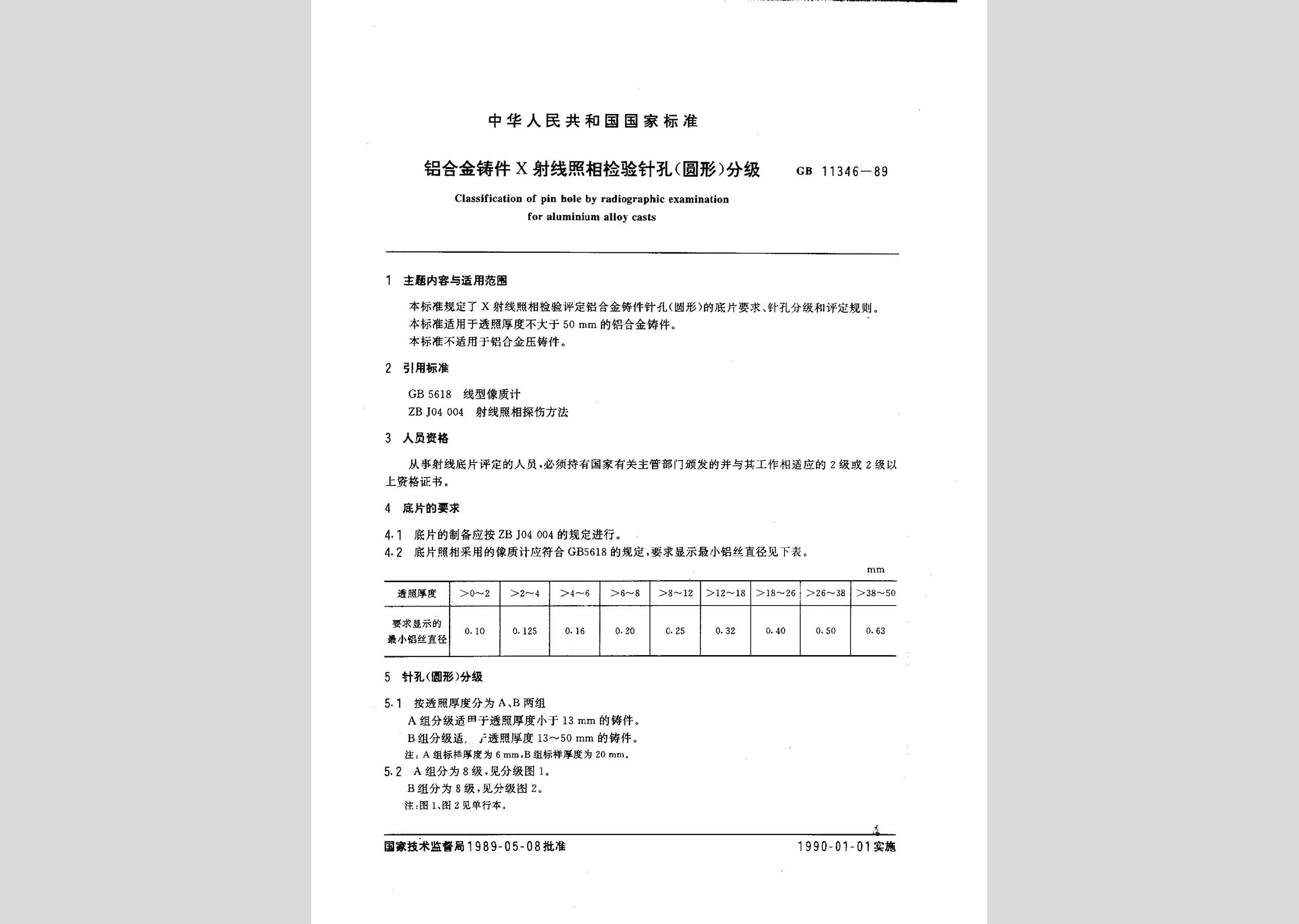 暂无图片