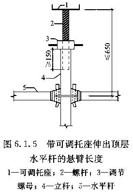 jgj231-2010:建築施工承插型盤扣式鋼管支架安全技術規程