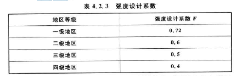 1570598946(1)