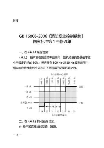 2016年第2号_页面_2